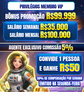 Betsoft Slots 3D Comparação
